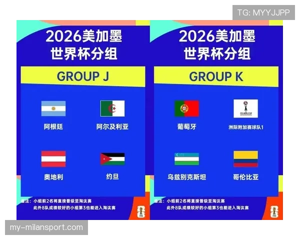 2026世界杯规则下排名怎么算 2026世界杯规则下排名怎么算