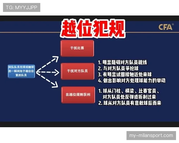 双方犯规是什么情况?规则解析与判罚标准 双方犯规是什么情况?规则解析与判罚标准