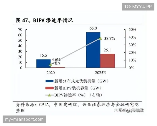 巴萨进攻结构变化：纵深与变化能力减弱，对争冠形势产生制约