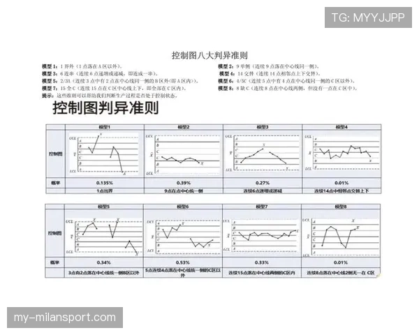 界外判定规则详解：裁判如何判断球是否出界及关键判罚标准