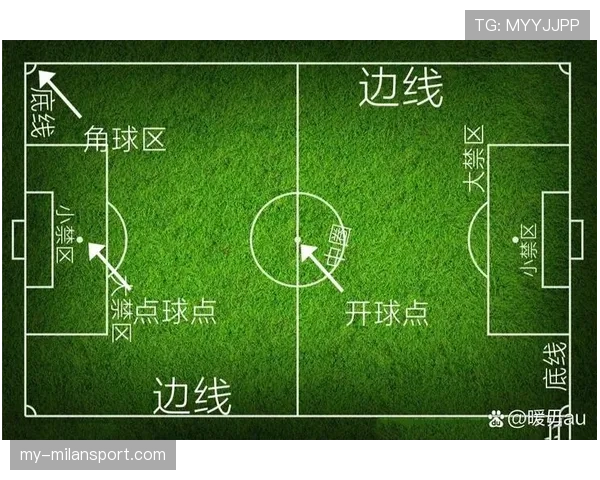 角球开出规则全解：什么时候球算正式比赛开始？