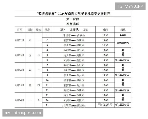 详解篮球比赛结束规则的时间判定与哨响标准