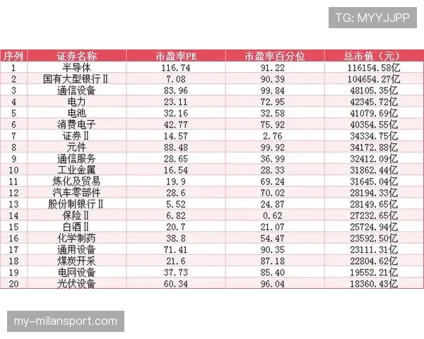 阿萨尔森训练完顺手买了块表,够我干十年 阿萨尔森训练完顺手买了块表,够我干十年