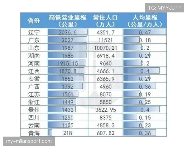 E组赛程公布后谁最受益？